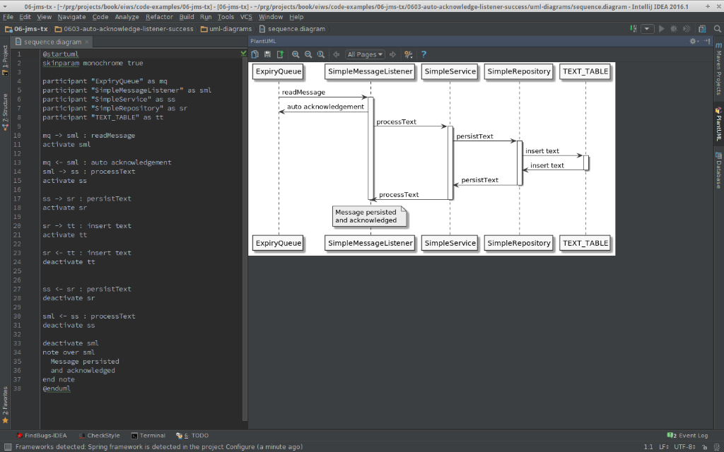 Intellij Flow Chart